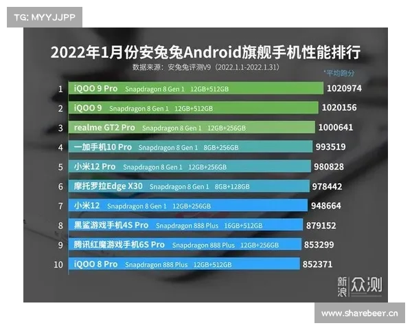 REDMI双K魔王战报出炉,开售4小时获双销量冠军成绩 REDMI双K魔王战报出炉,开售4小时获双销量冠军成绩