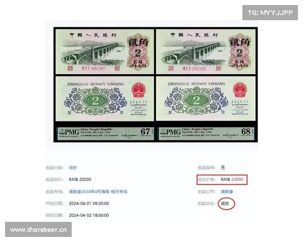 你见过价值13.8万的2角纸币吗?揭秘高价值纸币背后的秘密! 你见过价值13.8万的2角纸币吗?揭秘高价值纸币背后的秘密!